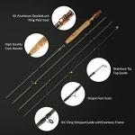 Gonex Fly Fishing Rod Reel Combo Starter Kit