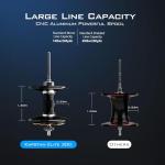 KastKing Kapstan Elite 300 Baitcasting Fishing Reel, Low Profile