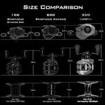 KastKing Kapstan Elite Baitcasting Reel 300, Right Hand