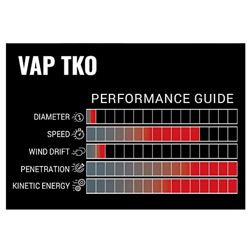 Victory Archery VAP TKO Elite 300 Spine - 12 Pack