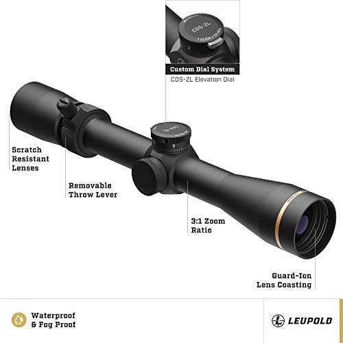 VX-3HD 2.5-8x36 Duplex Scope