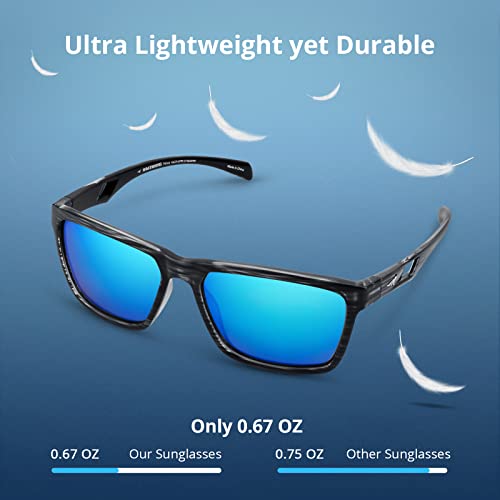 KastKing Polarized Sport Sunglasses for Men and Women
