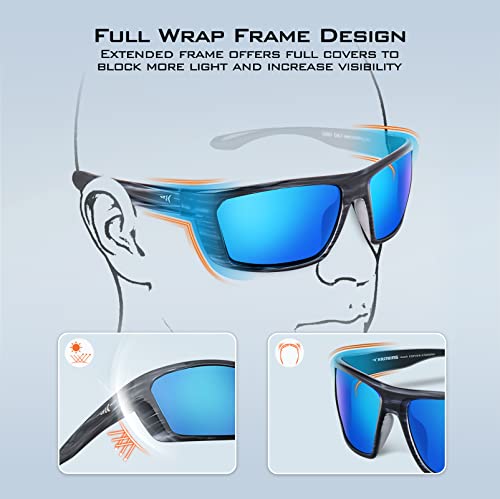 KastKing Huzzah Polarized Sport Sunglasses: Gray Frame, Blue Mirror