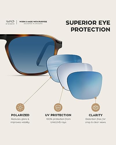 Men's Polarized Aviator Square Sunglasses - Tortoise/Blue Gradient