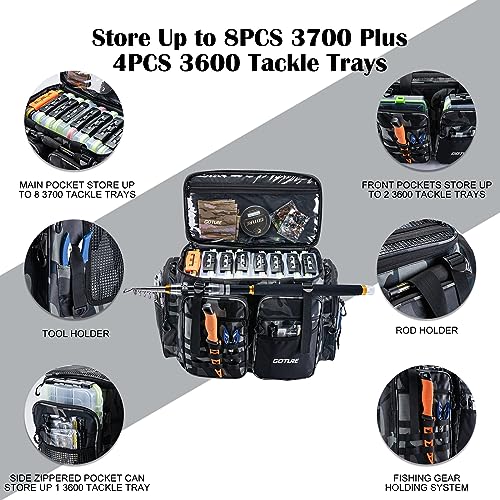 Goture Large Tackle Bag,Store Up to 8PCS 3700 Plus 4PCS 3600 Tackle Trays,Water Resistant Large Tackle Bag,Saltwater Fishing Gear Bag,Big Fishing Bag,Removable Dividers(20.8"x15.2"x11.4")-Camo