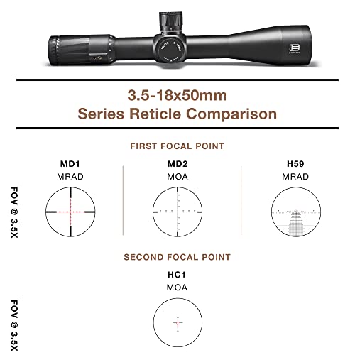EOTECH Vudu Precision Rifle Scope 3.5-18x50mm