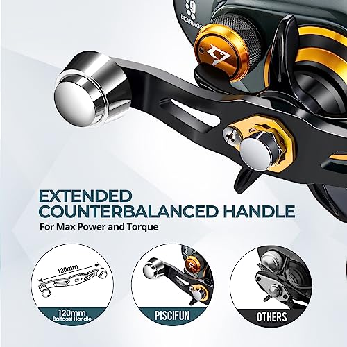 Piscifun Alijoz 400 Baitcaster Fishing Reel, 35Lbs Max Drag