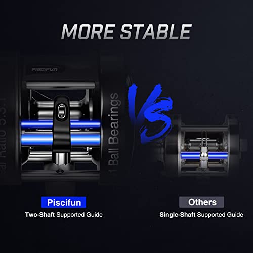 Piscifun Chaos XS Baitcasting Reel for Catfish Hunt