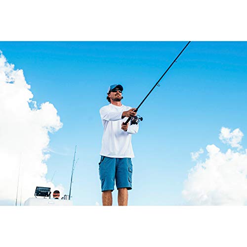 PENN Fierce III Fishing Reel