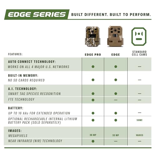 Moultrie Mobile Edge Cellular Trail Camera 2 Pack