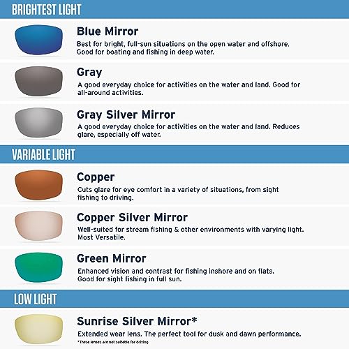 Costa Del Mar Men's Rincon Polarized Sunglasses, 63mm