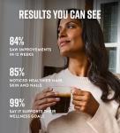 Grass Fed Bovine Collagen Powder for Hair and Skin