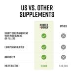 Grass Fed Bovine Collagen Powder for Hair and Skin