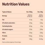 Amfit Nutrition Chocolate Hazelnut Whey Protein Powder