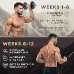 Sacred Summit Gold Shilajit Resin for Energy