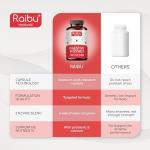 Digestive Enzymes for Gut Health - 90 Capsules