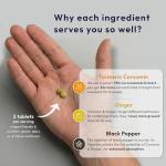 Turmeric, Ginger & Black Pepper High Strength Tablets