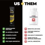 High Dose Immunity Drink Sachets with Vitamins C, D, Zinc