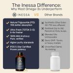 High Strength Omega 3 Fish Oil 1200mg, 60 Capsules