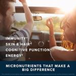 Zinc 30mg & Copper Supplement for Immune Support