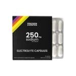 Electrolyte Capsules for Cramps - Vegan & Gluten Free