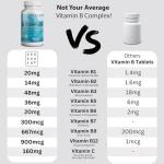 High Strength B Complex Tablets with Vitamin C