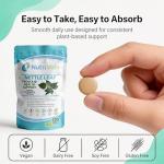 Nettle Leaf Tablets for Allergy and Joint Support