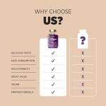 Black Elderberry Gummies with Vitamin C & Zinc