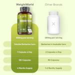 Berberine HCL Supplement - 120 Vegan Capsules