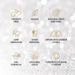 Janina Ultra White 24K Gold Toothpaste, Mint