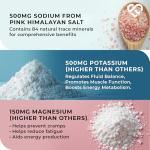 Electrolyte Powder with Pink Himalayan Salt - Watermelon