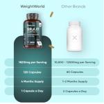 Shilajit Capsules with Ashwagandha and Turmeric 120ct