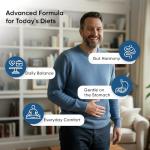 77 Billion CFU Probiotic Prebiotic Complex Capsules