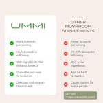 UMMI 12-in-1 Mushroom Gummies for Immunity & Focus