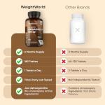 Ashwagandha KSM-66 1500mg - 180 Easy-to-Swallow Tablets