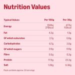 Amfit Nutrition Strawberry Whey Protein Powder, 1 kg