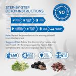 Digestive Dewormer Detox: Wormwood, Black Walnut, Cloves