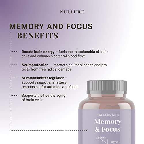 Memory & Focus Nootropic Supplement - 60 Capsules