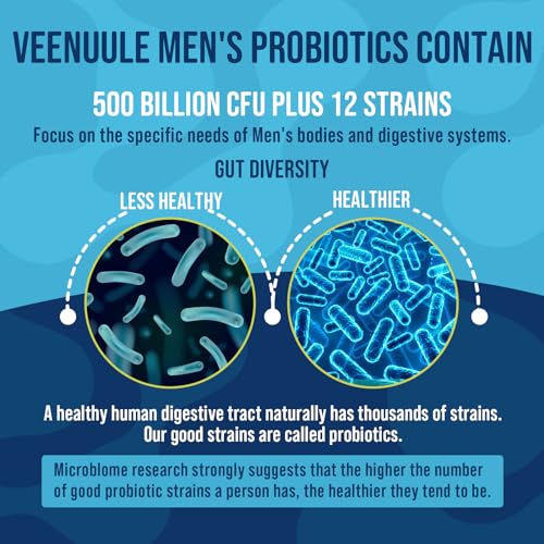 500 Billion CFU Probiotics for Men's Gut Health