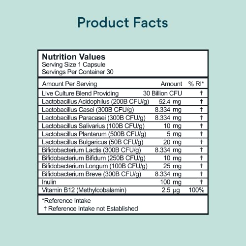 Bettervits Probiotic Complex for Gut Health