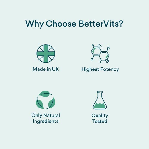 Bettervits Probiotic Complex for Gut Health