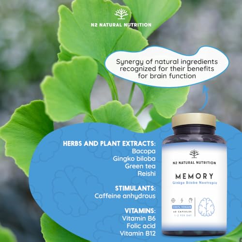 Nootropic Memory Booster with Caffeine & Vitamins