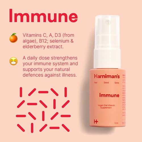 Harniman's Immune Vitamin Spray with Elderberry Extract