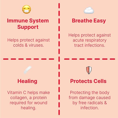 Harniman's Immune Vitamin Spray with Elderberry Extract