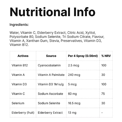 Harniman's Immune Vitamin Spray with Elderberry Extract