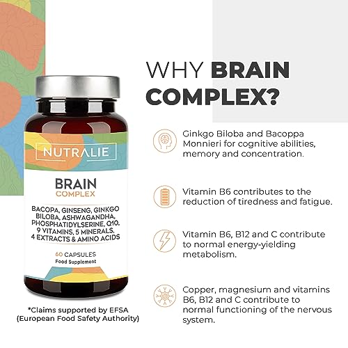 Natural Nootropic Brain Booster with Ginkgo & Ginseng