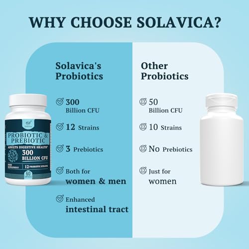 300 Billion CFU Probiotics for Gut Health