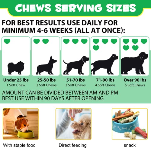 Dog Probiotics Chews - 120 Count Duck Flavor