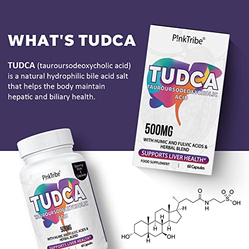 TUDCA 500mg Liver Support Supplement with Beet Root