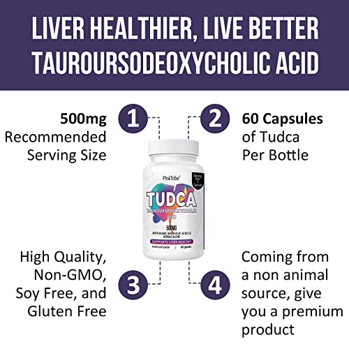 TUDCA 500mg Liver Support Supplement with Beet Root
